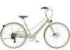 Electra Loft Go! 7D Step Thru EU M Matcha Green
